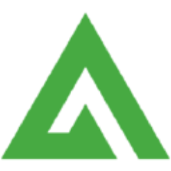 Atkore Inc. Share Price